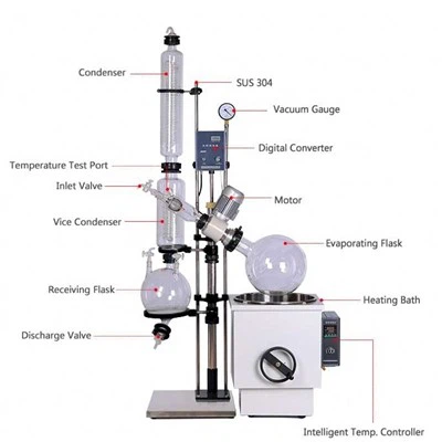 2l Rotovap