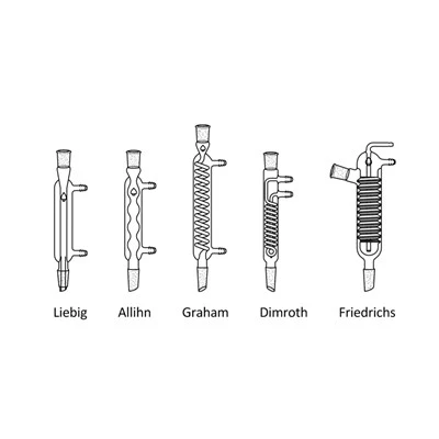 Straight Condenser